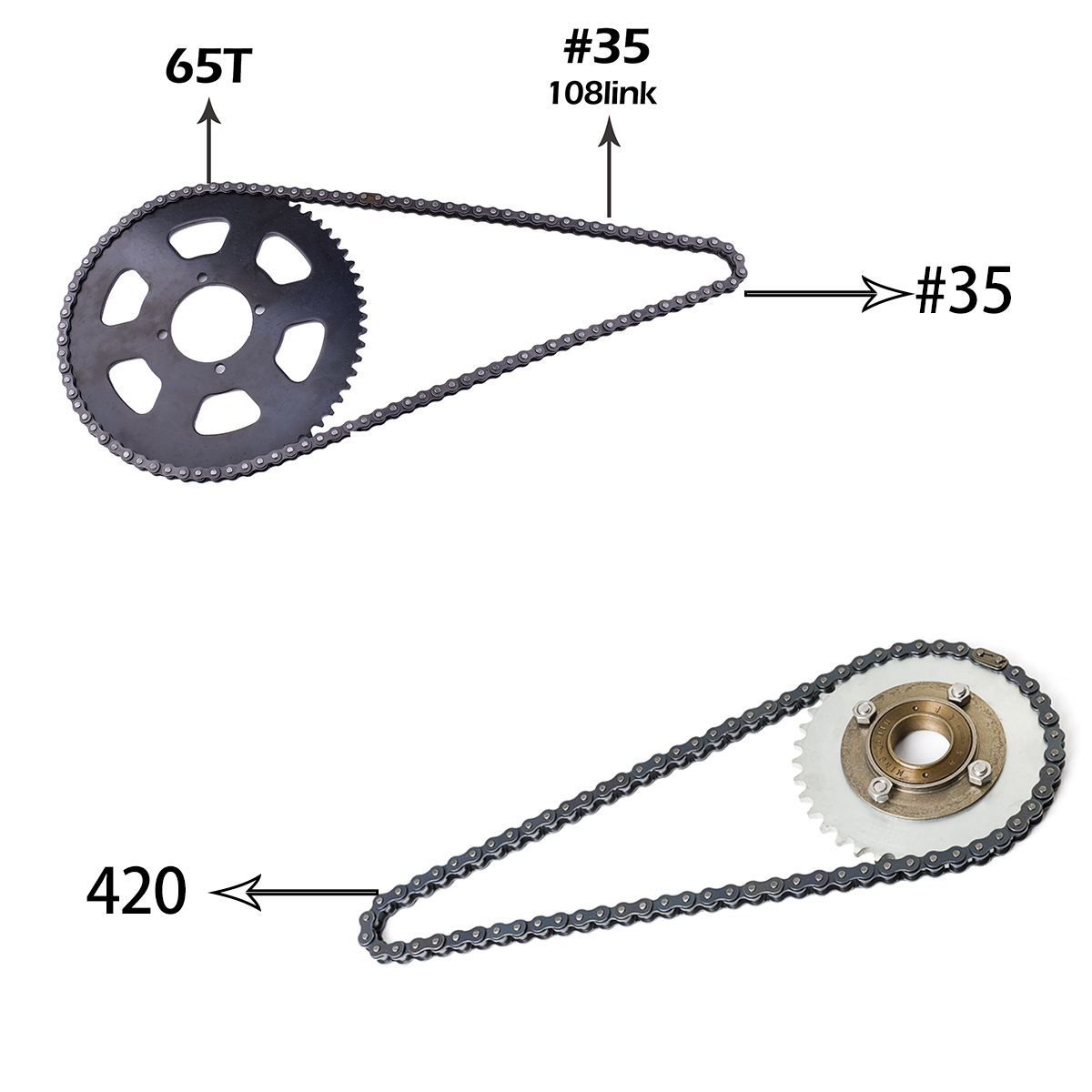 Kunray KR5V V2 72V 5000W Elect - đánh giá và giá Motorcycle Gear Kit